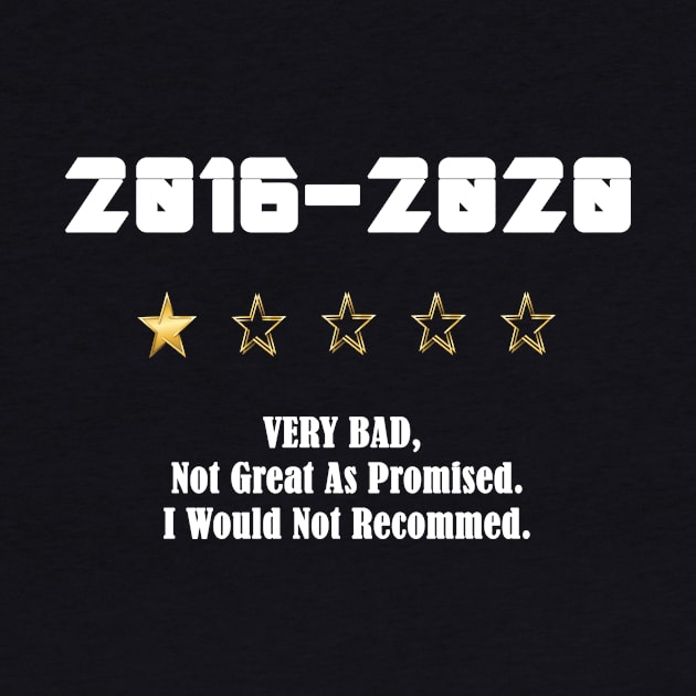 2016-2020 One Star Review Would Not Recommend by expressElya